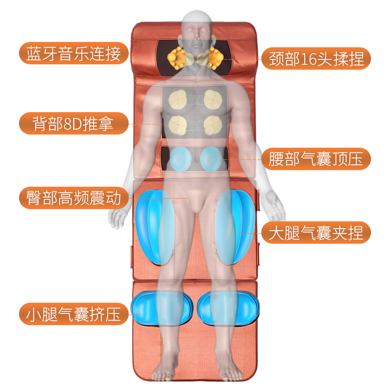 高档优纳尔推拿按摩床垫靠垫家用多功能全身中老年人电动保健按摩|ruв категории личный уход/Здравоохранение/массажное оборудование, массажное оборудование, массаж подушка/шеи и поясницы подушки/подушка - от Buy2taobao.com для оказания профессиональной услуги покупки агента Taobao