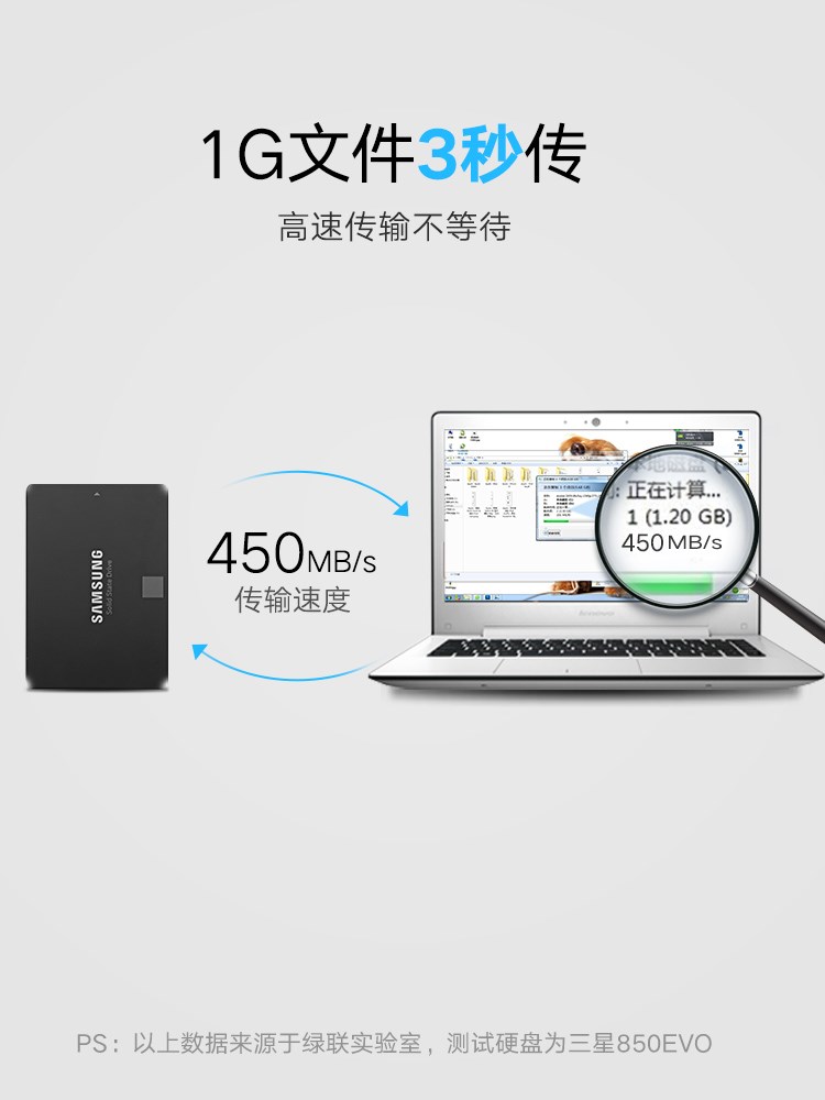 外置盒2.5通用移動usb3.0/3.1type-c固態讀取保護殼台式機電腦外在類目 電腦硬件/顯示器/電腦周邊, 電腦周邊, 硬盤盒中 - 來自Buy2taobao.com提供專業的淘寶代購服務