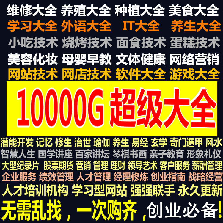创业赚钱项目资料偏门发财摆摊技术资料2018网赚实地创业教程宝典在类目 办公设备/耗材/相关服务, 服务类, 刻录盘个性化服务中 - 来自Buy2taobao.com提供专业的淘宝代购服务