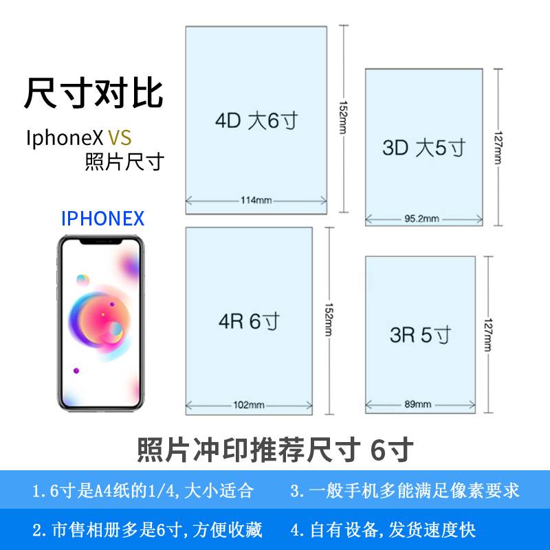 洗照片 塑封送相册5寸6寸照片冲印打印冲洗相片晒手机照100张洗在类目 个性定制/设计服务/DIY, 照片冲印中 - 来自Buy2taobao.com提供专业的淘宝代购服务