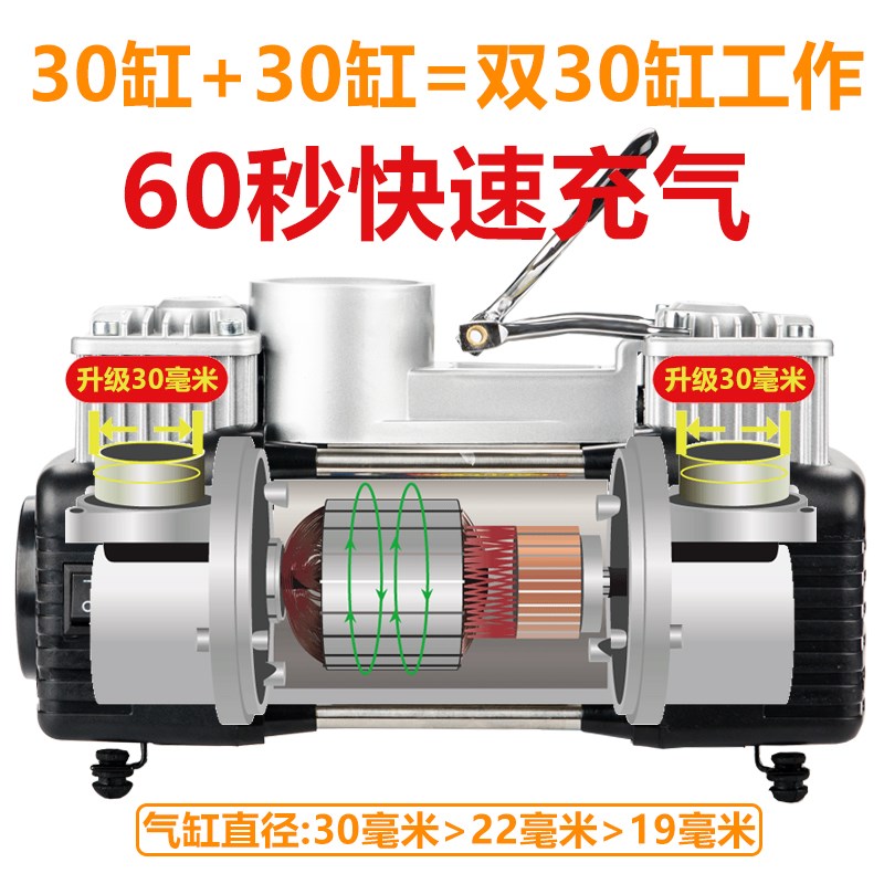 vehicle Air pump portable household Tire Air pump automobile multi-function Double cylinder 12v High-pressure Germanyin the Car/Articles/Fitting/Refit , Car Audio/Car Electronics/Electric , Car Electronics/Electric , Car air pump category - from Buy2taobao.com to provide professional Taobao agent buy service