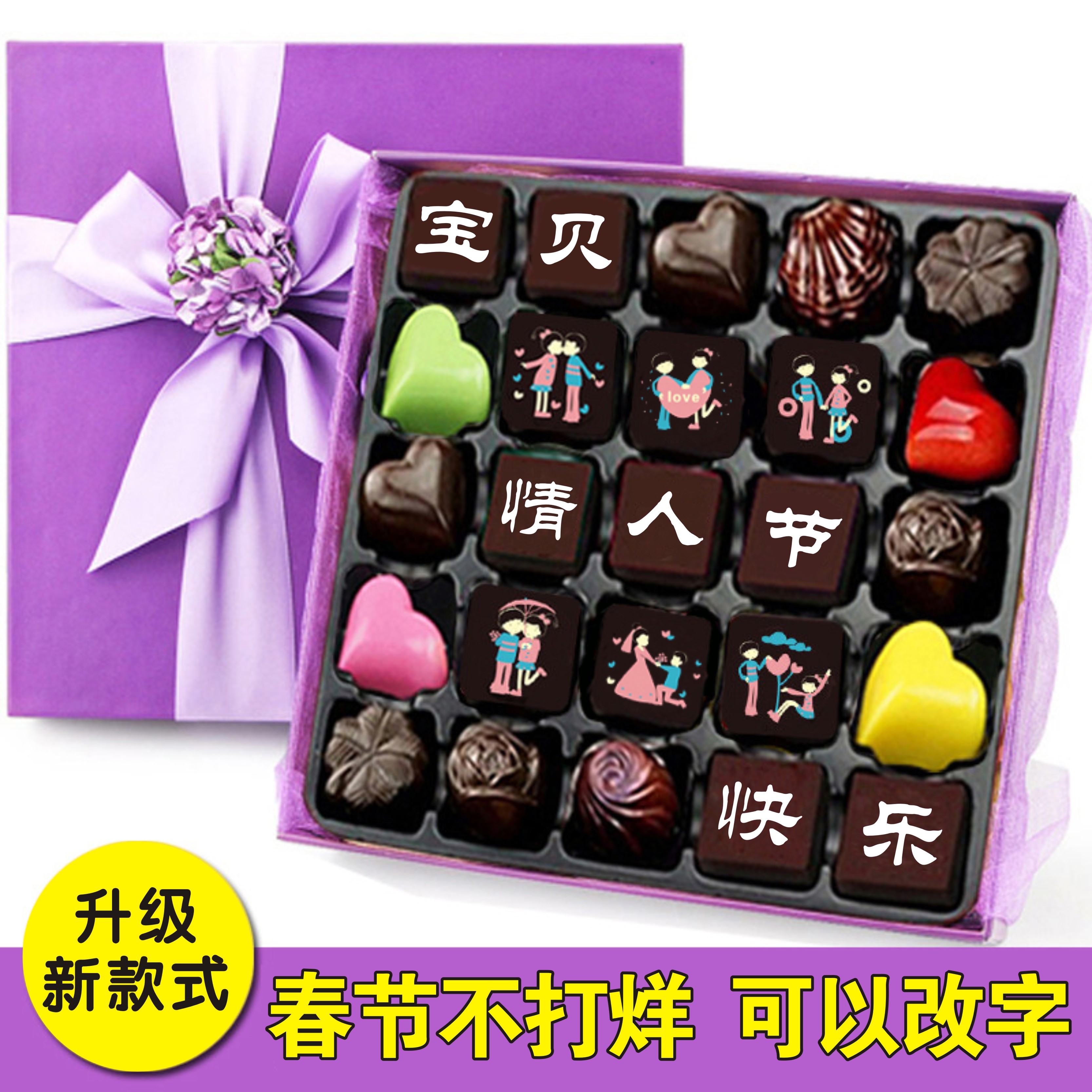 share image