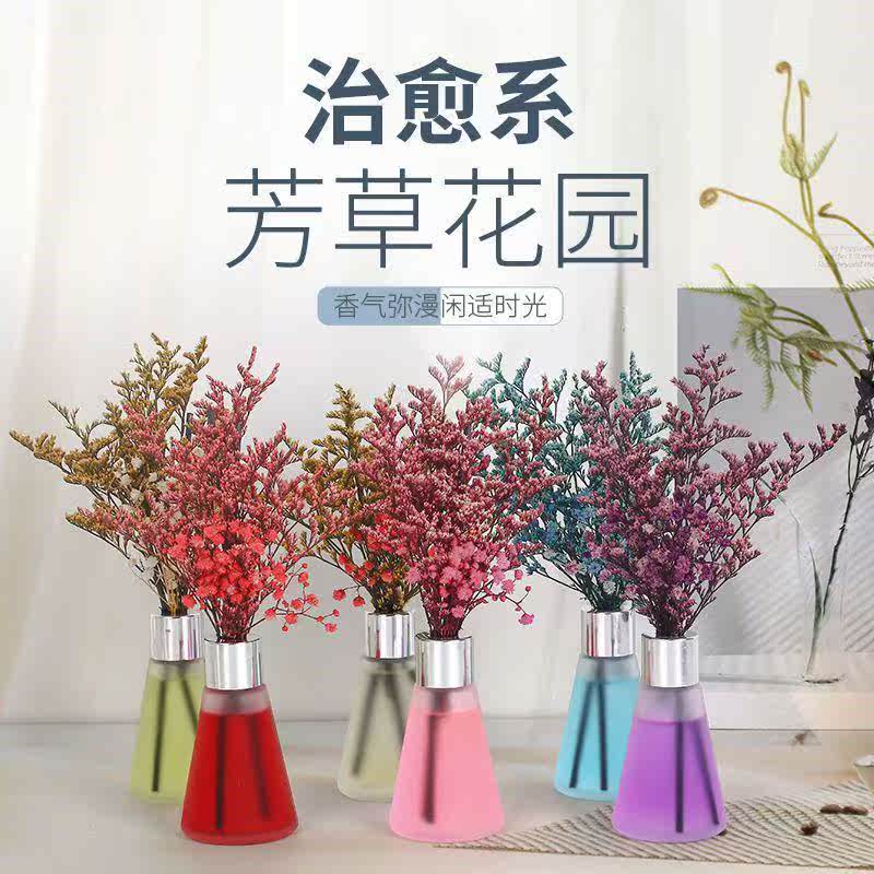 Aromatherapy Room Incense Perfume household bedroom atmosphere Freshener indoor Lasting TOILET toilet Deodorizationin the Care cleaners/Sanitary napkins/Paper/Aromatherapy , Aroma supplies , Aroma Spice category - from Buy2taobao.com to provide professional Taobao agent buy service