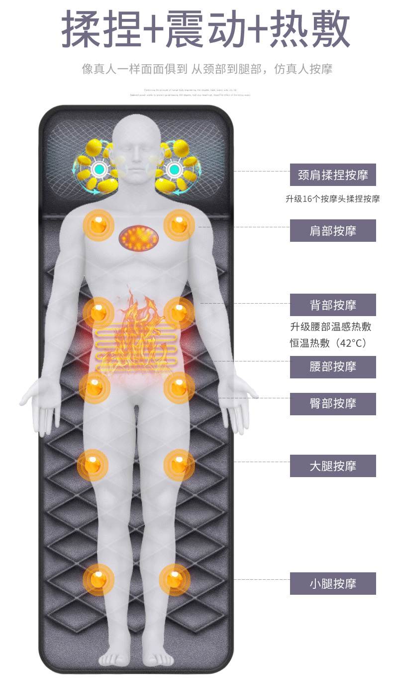 cervical vertebra Massager whole body Multifunction pad Electric Heating blanket Neck Kneading back household mattress Seat cushionin the Personal Care/Health/Massage equipment , Massage equipment , Massage Mattress category - from Buy2taobao.com to provide professional Taobao agent buy service