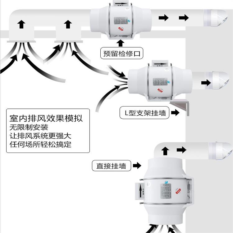 6寸圆型斜流增压管道抽风机 150/160PVC强力静音抽油烟排风换气扇在类目 生活电器, 其它生活家电, 换气扇/排气扇中 - 来自Buy2taobao.com提供专业的淘宝代购服务