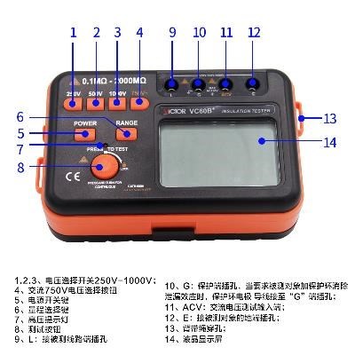 兆欧表数字摇表500V1000V绝缘电阻测试仪VC60B+2500V电子摇表|ruв категории видеоигры/аксессуары/игра/Введение, Геймпад - от Buy2taobao.com для оказания профессиональной услуги покупки агента Taobao