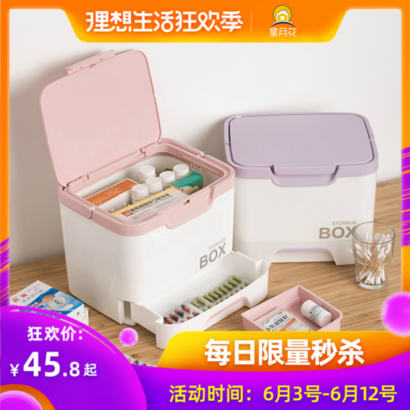 药箱家用药品收纳盒家庭装医药箱大号儿童急救箱医疗箱多层小薬箱|ruв категории получать отделка, семьи, хранения приборов, коробка для хранения, аптечка - от Buy2taobao.com для оказания профессиональной услуги покупки агента Taobao