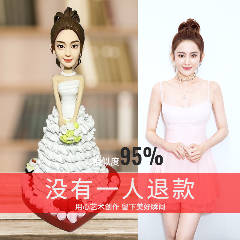 diy birthday gift Figurines Reality customized Clay Doll Wax figure Photo marry manual Fimo image customizedin the Personalized custom/Design Services/DIY , Daily/Decorative custom , Dolls/Custom doll , Clay dolls category - from Buy2taobao.com to provide professional Taobao agent buy service