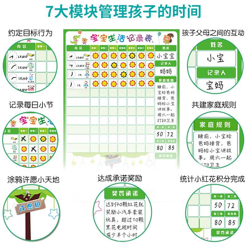 儿童作息时间自律表墙贴小学生管理好习惯养成记计划表奖励记录表在类目 玩具/童车/益智/积木/模型, 早教/智能玩具, 贴纸中 - 来自Buy2taobao.com提供专业的淘宝代购服务