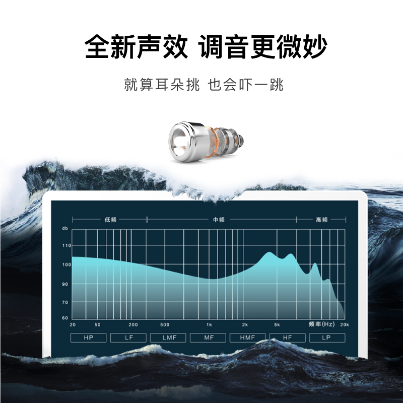 耳式有线重低音手机电 f50 高音质耳机脑通用k歌hifi挂耳塞|ruв категории видео электрических приборов, наушники/наушники - от Buy2taobao.com для оказания профессиональной услуги покупки агента Taobao