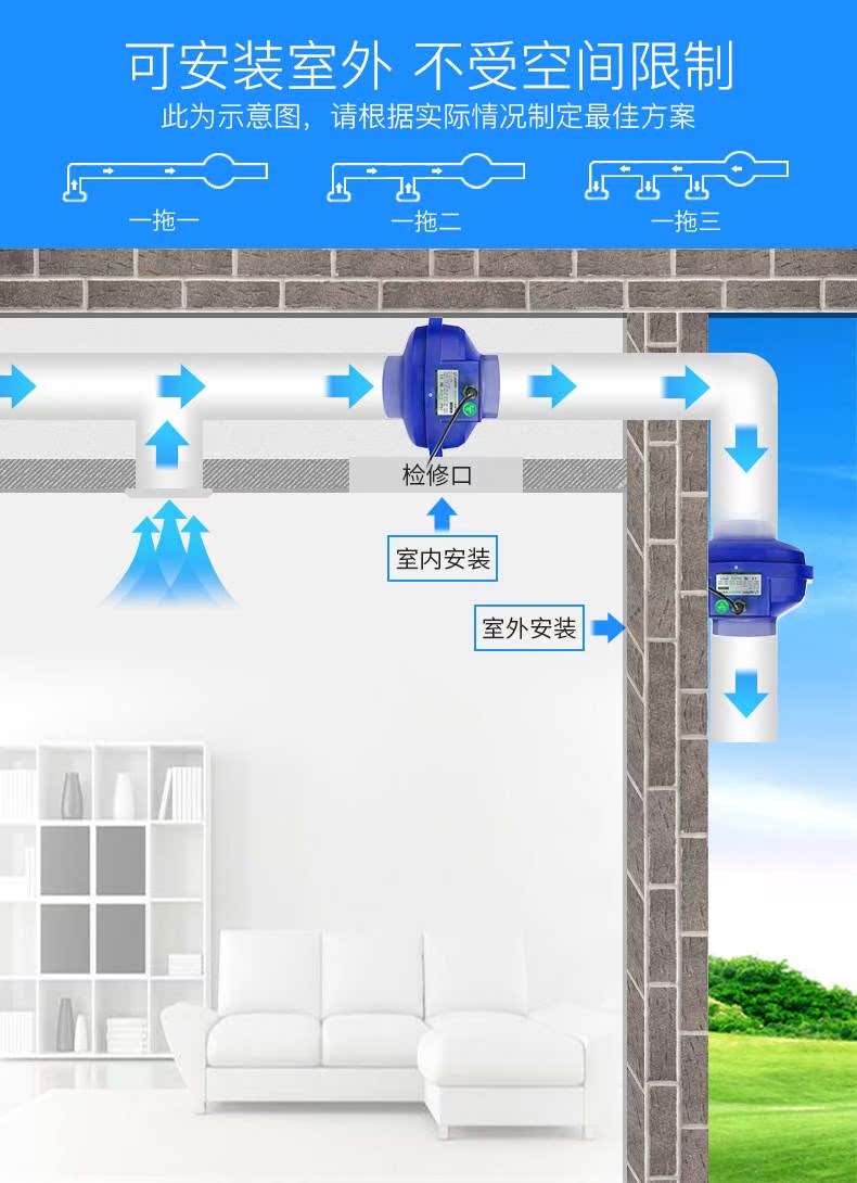 涡轮管道风机4寸室内外排风换气扇大功率家用卫生间小型抽风机110|ruв категории жизнь прибор, Другие бытовой техники, вентилятор/выхлопной вентилятор - от Buy2taobao.com для оказания профессиональной услуги покупки агента Taobao
