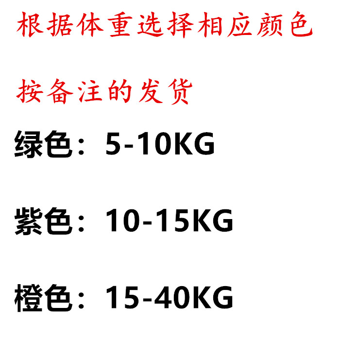 老客戶專拍鏈接 需要哪個直接備注在類目 尿片/洗護/餵哺/推車牀, 其它嬰童用品中 - 來自Buy2taobao.com提供專業的淘寶代購服務