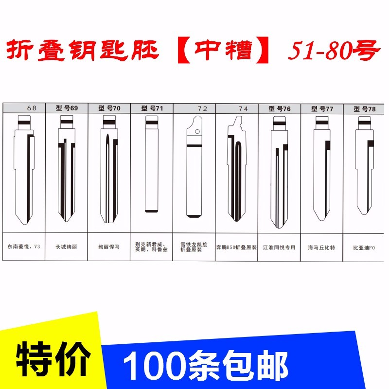 51-80号厂家直销汽车铁将军防盗器专用折叠遥控钥匙胚替换胚子头在类目 汽车/用品/配件/改装, 汽车零配件, 防盗系统, 汽车钥匙中 - 来自Buy2taobao.com提供专业的淘宝代购服务