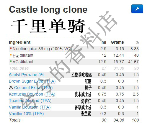 美国TFA成品油进口香精DIY千里单骑castie long味电子烟油30毫升|ruв категории ZIPPO/швейцарский армейский нож/очки, курить, бросить курить продуктов - от Buy2taobao.com для оказания профессиональной услуги покупки агента Taobao