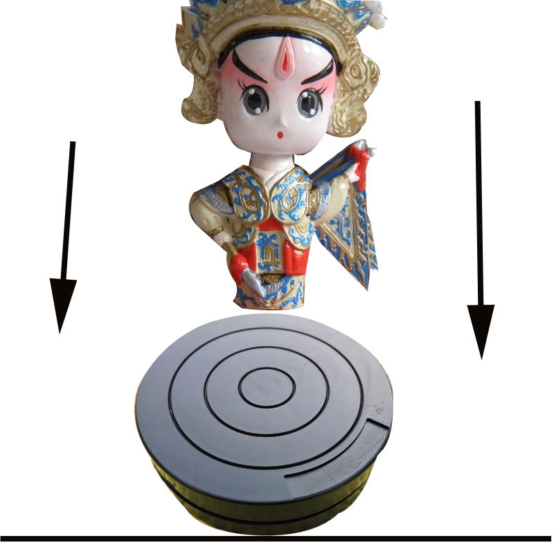 泥塑转盘底座静音无声美术绘画陶艺紫砂轴承灵活10/18厘米|ruв категории движение/йога/фитнес/фанаты товаров, Маджонг/шахматы/головоломки, проигрыватель - от Buy2taobao.com для оказания профессиональной услуги покупки агента Taobao
