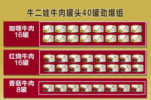 牛二娃牛肉罐头 电视购物牛二娃牛肉罐头40组在类目 玩具/童车/益智/积木/模型, 宝宝纪念品/个性产品, 手镯中 - 来自Buy2taobao.com提供专业的淘宝代购服务