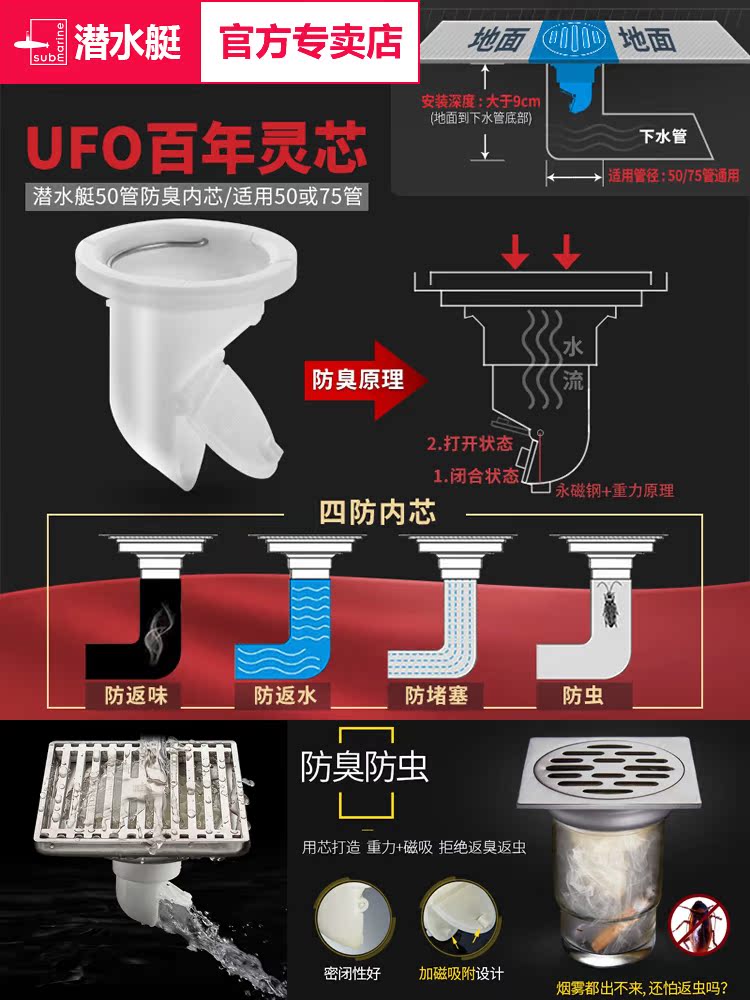 the floor drain Stainless steel the floor drain TOILET Deodorant the floor drain shower Washing machine Floor drain corein the Decoration main material , Toiletries , Floor drain category - from Buy2taobao.com to provide professional Taobao agent buy service