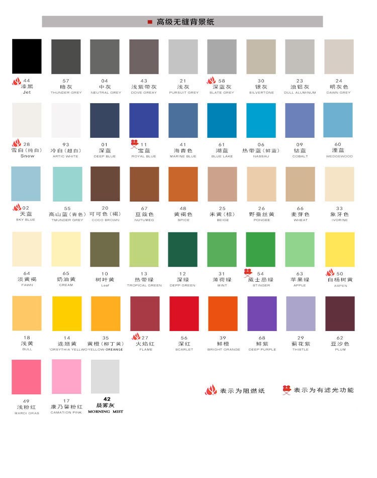 國産單色影樓背景紙 兒童背景拍照紙 背景攝影紙 純色 單色背景紙在類目 3C數碼配件, 單反/單電相機配件, 影棚設備, 背景布類中 - 來自Buy2taobao.com提供專業的淘寶代購服務