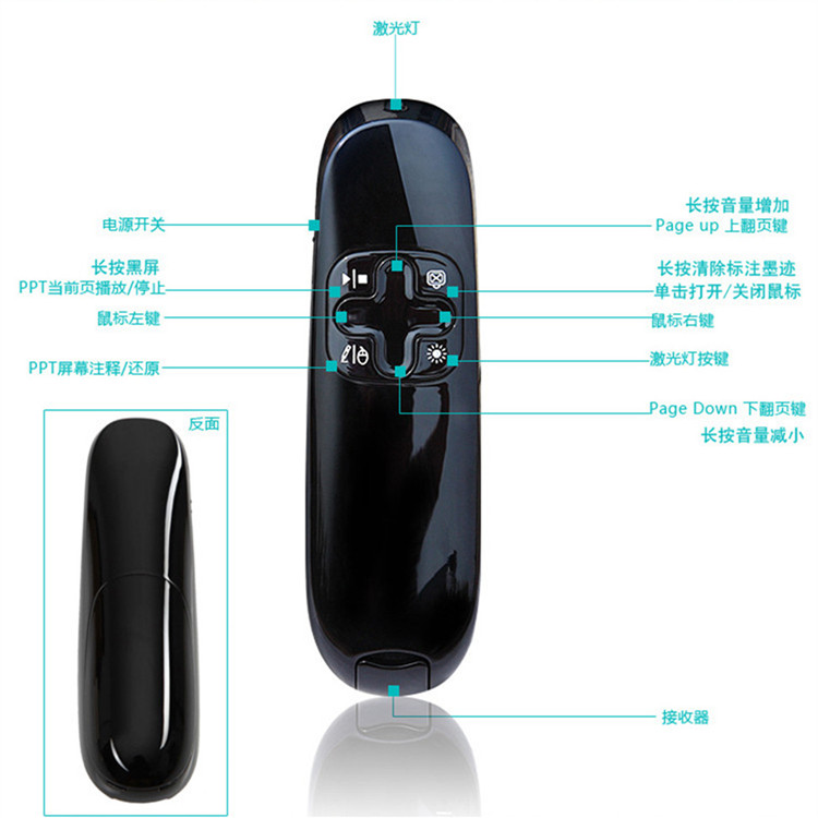 KS-28 Air Flying squirrel E-Ink Hyperlinks PPT computer Page document Projector Page document Electronics Pointerin the 3C Digital Accessories, USB Computer Peripherals , USB Flip laser pointer category - from Buy2taobao.com to provide professional Taobao agent buy service