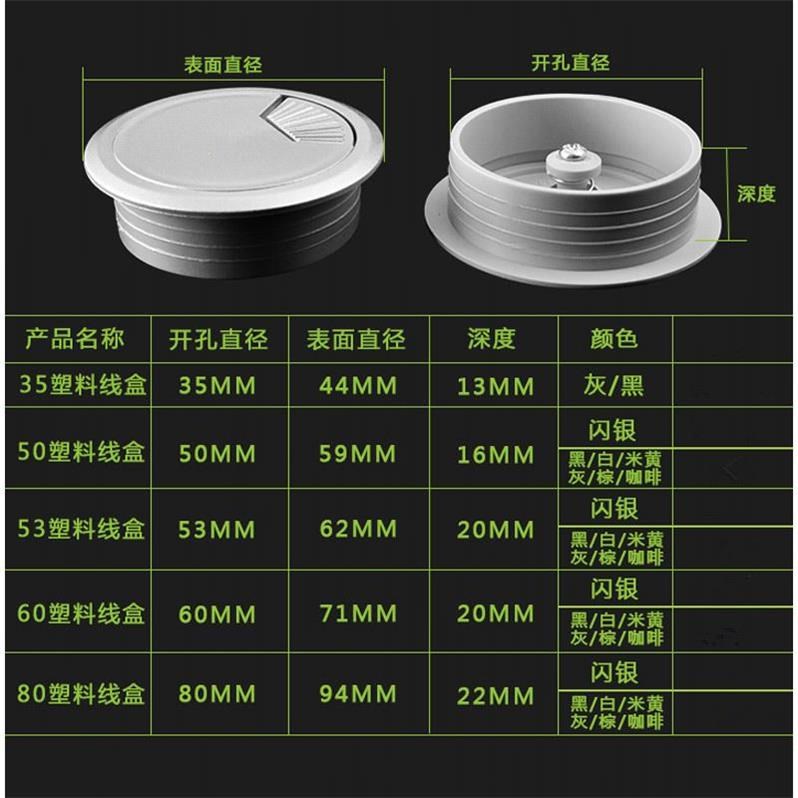 电脑办工桌开洞盖 圆形穿线孔盖板50 53 60mm书桌面在类目 商业/办公家具, 办公家具, 办公桌, 办公电脑桌中 - 来自Buy2taobao.com提供专业的淘宝代购服务