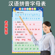 儿童汉语拼音字母表挂图大墙贴幼儿园一年级声母韵母拼读学习神器