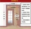 门帘珠帘挂帘咖啡色木珠帘卫生间入户门客厅过道帘子可定制成品帘