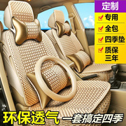 2021款北京现代伊兰特七代1.5L领先版汽车坐垫全包围座套四季通用