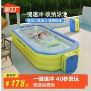充气游泳池儿童家用成人小孩，宝宝婴儿泳池家庭，加厚折叠大型戏水池