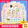 数字挂图早教有声认知宝宝识字学习拼音字母表，墙贴幼儿童玩具汉语
