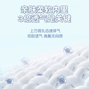 儿童口罩婴儿口罩宝宝口罩可爱卡通0到6月 3岁到12岁 3d立体秋冬