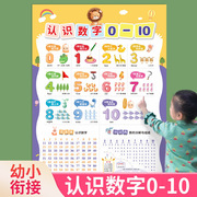 0-10儿童认数字挂图幼儿园早教0-100宝宝数学启蒙无声墙贴图海报