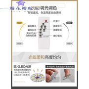 水晶灯欧式奢华大气水晶吊灯led吸顶灯客厅灯主灯2021年大灯