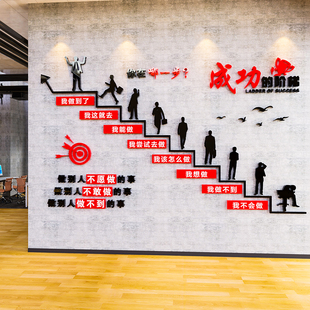 公司企业文化墙面装饰画办公室，励志标语墙贴纸，员工激励会议室布置