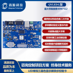 带字库分区动态二次网络口控制卡