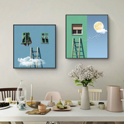 创意小清新装饰画简约现代蓝色，天空云朵儿童房，卧室挂画餐厅墙壁画
