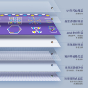 健身房地胶地板体适能，定制图案pvc专用减震隔音私教大面积360地垫