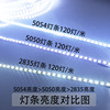 led灯带12V汽车户外防水5050超高亮贴片手机柜台灯箱裸板软灯条