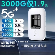 20245g随身wifi三网切换无线移动wifi网络免插卡通用流量4g纯上网卡便携式路由器无限流量物联优丰