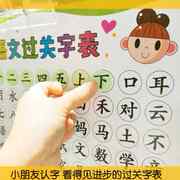 小学语文过关生字表，识字表大全，人教同步认字挂图一到五年级