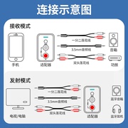 蓝牙适配器5.0音箱蓝牙接收器，音响专用功放转换器，蓝牙发射器模块