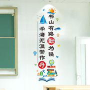 名人名言励志墙贴纸语录标语班级文化教室布置培训辅导班墙面装饰