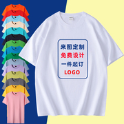 纯棉t恤定制logo工作服T恤订制班服大码短袖文化衫广告衫印图logo