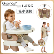 gromast便携式宝宝餐椅儿童，餐桌椅多功能婴儿吃饭椅子可折叠座椅