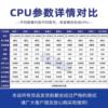 e3-1220v3 1225 1230v3 1240 1245 1246 1270v3 1231v3 处理器cpu