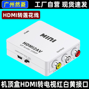 HDMI转AV转换器适用小米高清机顶盒小霸王游戏机连接老式电视