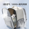 猫包外出便携透气大容量，太空舱狗狗背包，双肩猫咪包防应激猫袋宠物
