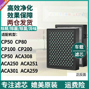 适配 飞利浦车载空气净化器CP200/CP50/CP80过滤网ACA259滤芯配件