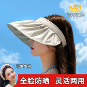 防晒帽女夏季防紫外线，贝壳遮阳帽空顶，太阳帽子大檐夏天可折叠发箍