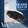 天堂伞va博物馆联名款黑胶，防晒防紫外线遮太阳伞便携折叠晴雨伞女