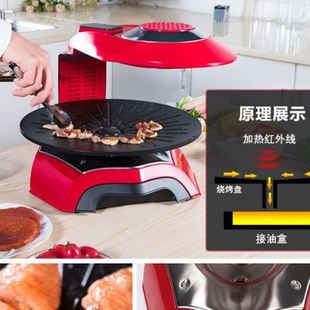 绿阳电烤炉家用无烟烧烤炉全自动旋转烤肉盘，韩式烤串机电烧烤机